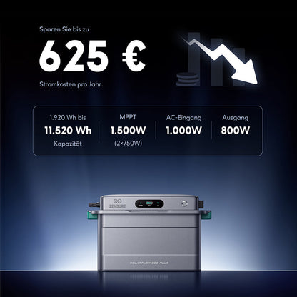 Zendure SolarFlow 800 Plus Balkonkraftwerk Speicher 800W Dual-MPPT erweiterbar