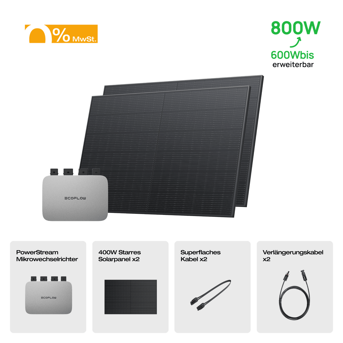 EcoFlow 400W Starres Solarpanel (2 Stück) (Empfohlenes Zubehör)