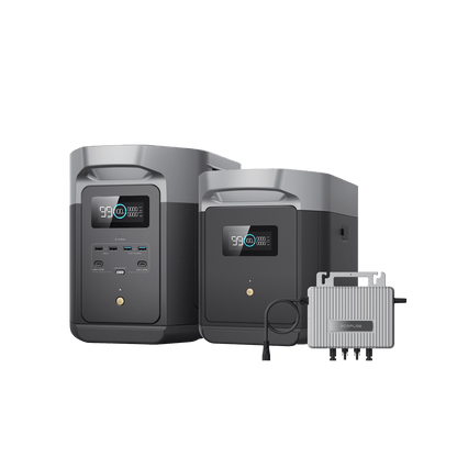 EcoFlow DELTA 2 Max Tragbare Powerstation