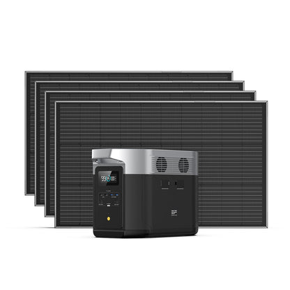 EcoFlow DELTA Max Solargenerator (Starrer PV100W)
