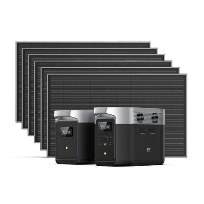 EcoFlow DELTA Max Solargenerator (Starrer PV100W)