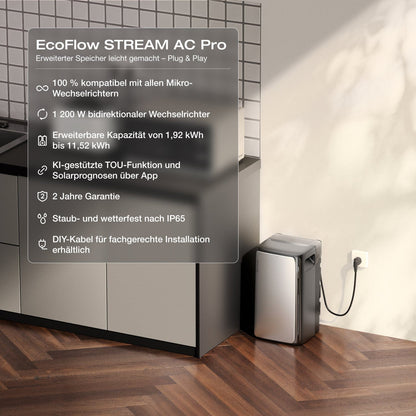 EcoFlow STREAM Pro/Max Balkonkraftwerk mit Speicher(Generalüberholt)