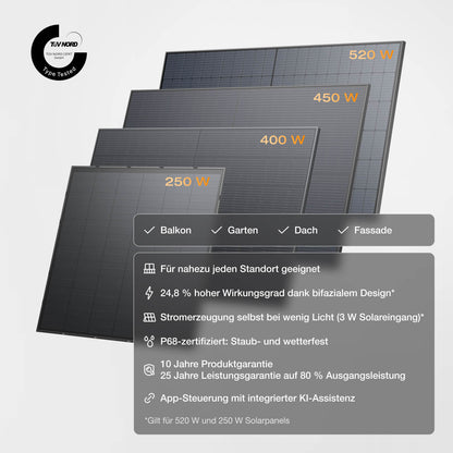 EcoFlow STREAM Ultra X Balkonkraftwerk mit Speicher