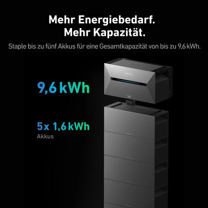 Anker SOLIX Solarbank 3 E2700 Pro + 3x BP2700 Set 10,8 kWh Balkonkraftwerk Speicher