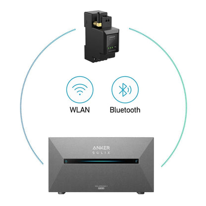 Anker SOLIX Solarbank 3 E2700 Pro + 2x BP2700 Set 8,1 kWh Balkonkraftwerk Speicher